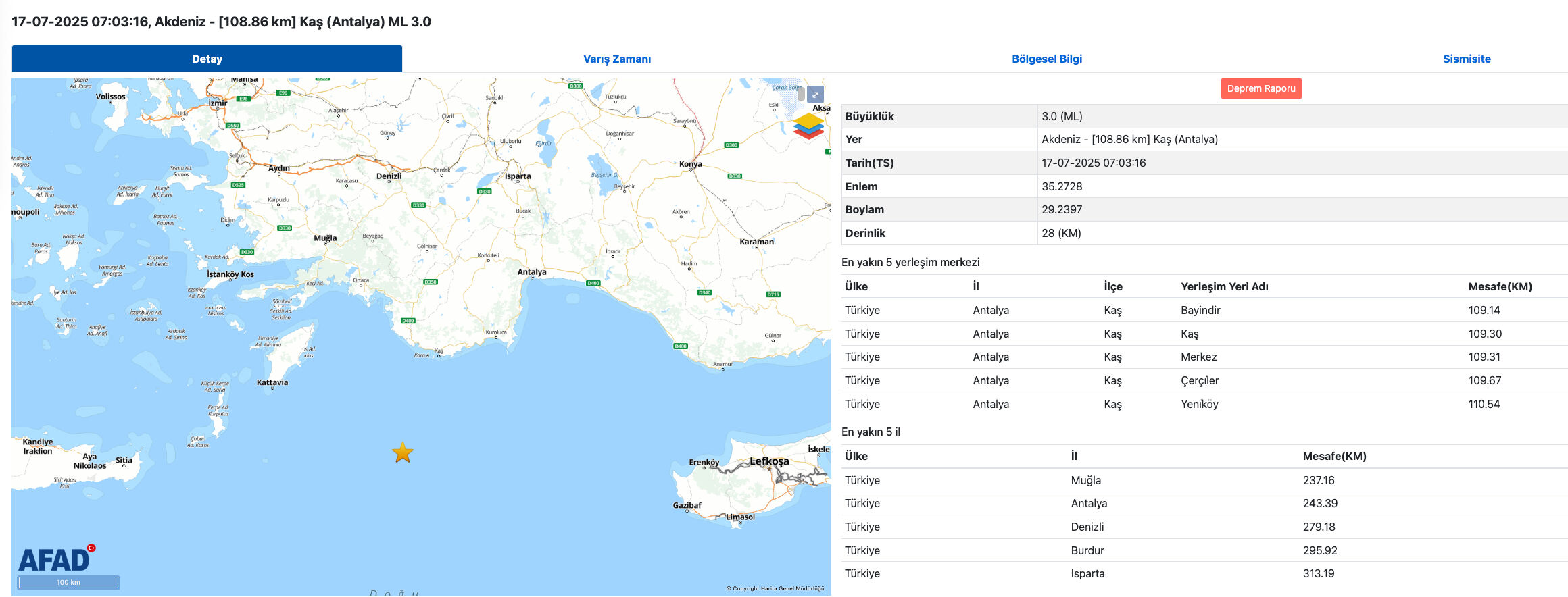 Deprem mi oldu? 17 Temmuz Kandilli ve AFAD son depremler listesi Deprem mi oldu? 17 Temmuz Kandilli ve AFAD son depremler listesi - 1. Resim