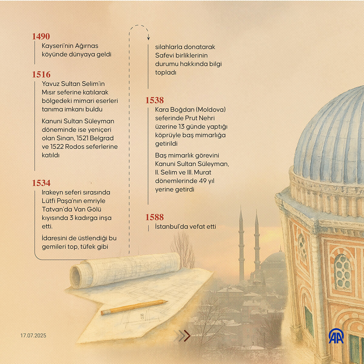 Eserleri dolup taşıyor, görenler hayran kalıyor! İşte Mimar Sinan'ın İstanbul'u... Eserleri dolup taşıyor, görenler hayran kalıyor! İşte Mimar Sinan'ın İstanbul'u... - 2. Resim