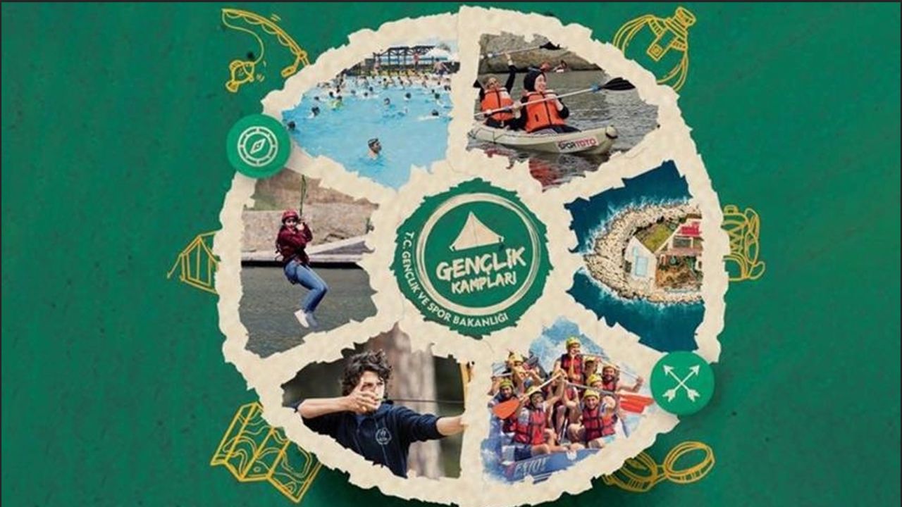 Gençlik kampı sonuçları sorgulama! GBS Gençlik Kampı Sonuçları nereden öğrenilir? Gençlik kampı sonuçları sorgulama! GBS Gençlik Kampı Sonuçları nereden öğrenilir?