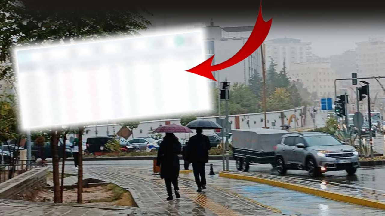 18-19 Temmuz Afyon hava durumu! Afyonkarahisar hava durumu nasıl, yağmur yağacak mı? 18-19 Temmuz Afyon hava durumu! Afyonkarahisar hava durumu nasıl, yağmur yağacak mı?