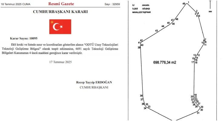 Ankara ve Sinop'ta heyecanlandıran adım! Resmi Gazete'de yayımlandı Ankara ve Sinop'ta heyecanlandıran adım! Resmi Gazete'de yayımlandı - 1. Resim