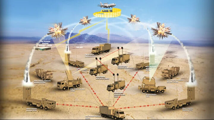 Dünyanın gözü savunma fuarında! Çelik Kubbe görücüye çıkacak - 3. Resim