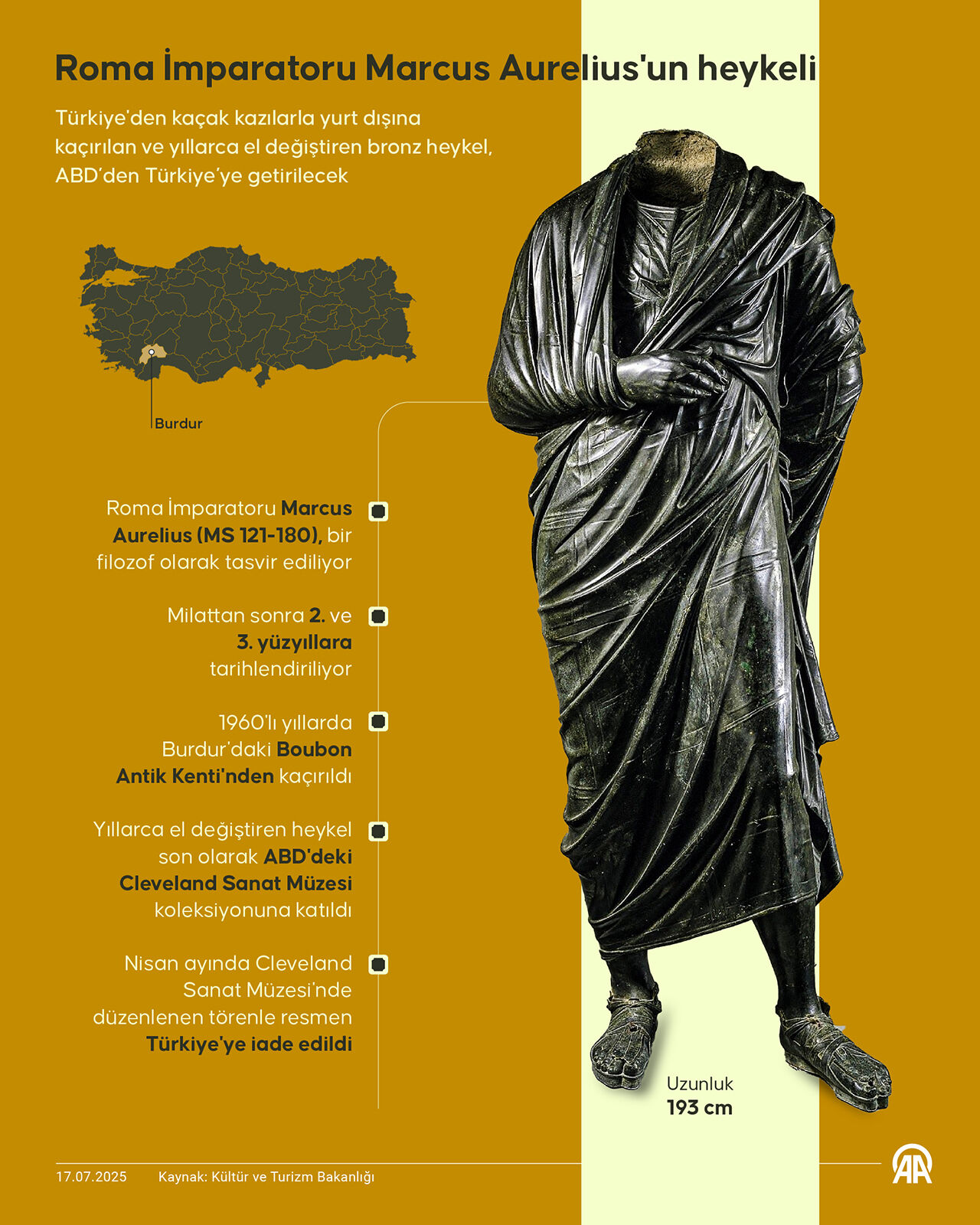 Ünlü heykel Türkiye'ye giriş yaptı! Kaçırılan Marcus Aurelius 3 heykelle birlikte ait olduğu topraklara iade edildi - 5. Resim