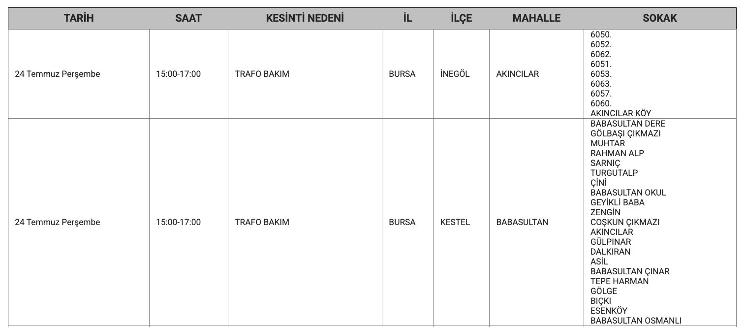 Bursa elektrik kesintisi 21-26 Temmuz: UEDAŞ Osmangazi, Yıldırım, Nilüfer, İnegöl, Gemlik ve 10 ilçede planlı kesintiyi duyurdu - 7. Resim