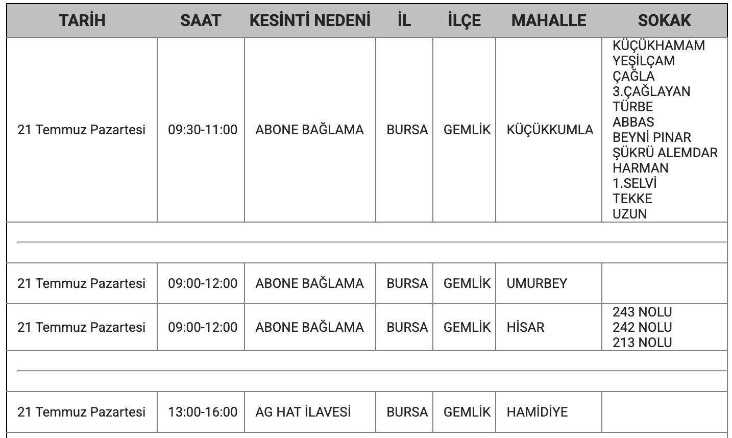 Bursa elektrik kesintisi 21-26 Temmuz: UEDAŞ Osmangazi, Yıldırım, Nilüfer, İnegöl, Gemlik ve 10 ilçede planlı kesintiyi duyurdu - 2. Resim