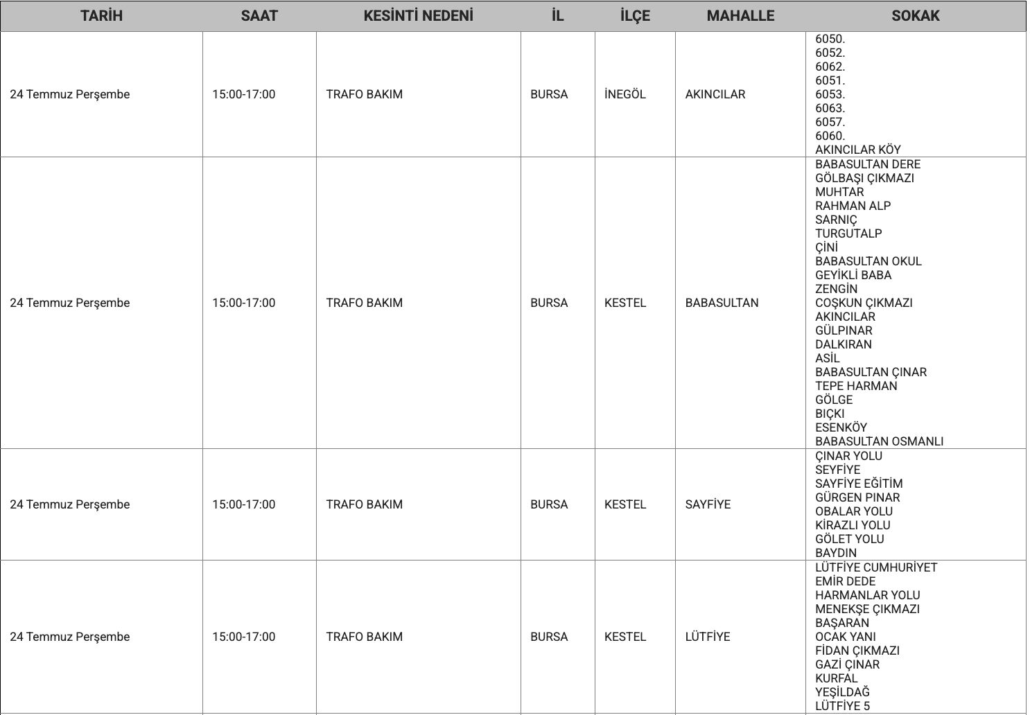 Bursa elektrik kesintisi 21-26 Temmuz: UEDAŞ Osmangazi, Yıldırım, Nilüfer, İnegöl, Gemlik ve 10 ilçede planlı kesintiyi duyurdu - 4. Resim