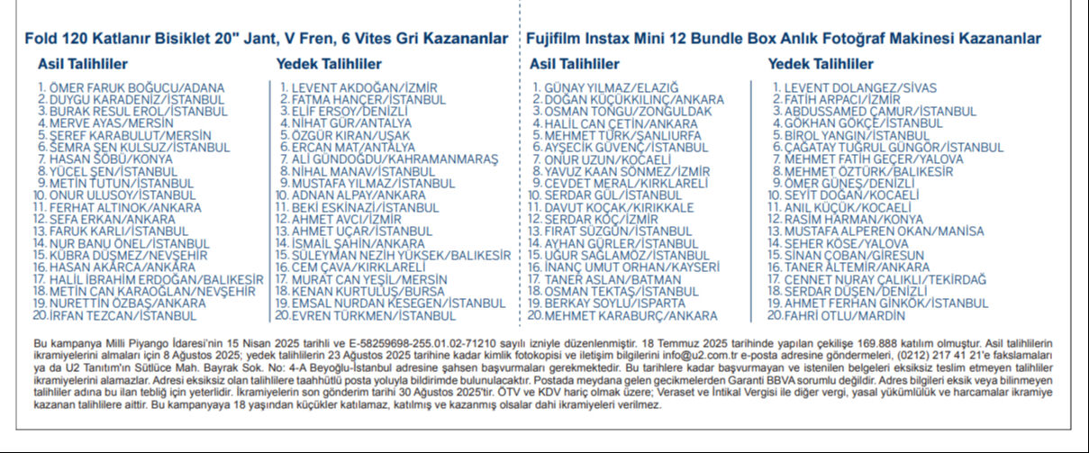 Garanti BBVA Diji &ccedil;ekiliş kampanyası sonu&ccedil;ları a&ccedil;ıklandı! İşte Garanti BBVA Diji &ccedil;ekiliş sonu&ccedil; listesi - 2. Resim
