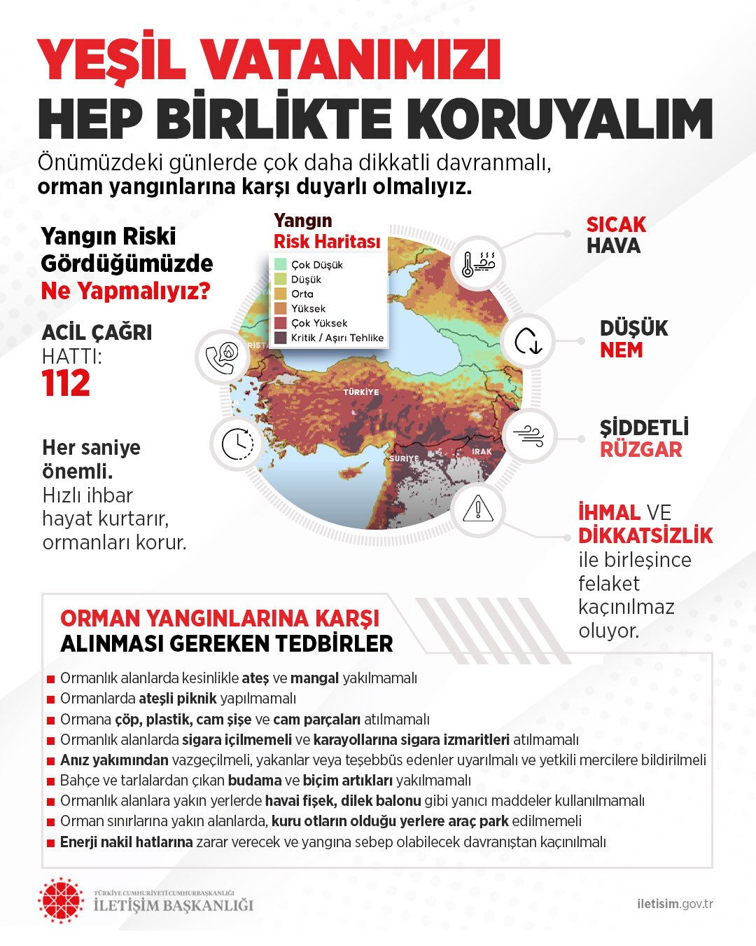 Neler yapılmalı, neler yapılmamalı? İletişim Başkanlığı "yangın rehberi" ile tek tek anlattı Neler yapılmalı, neler yapılmamalı? İletişim Başkanlığı "yangın rehberi" ile tek tek anlattı - 2. Resim