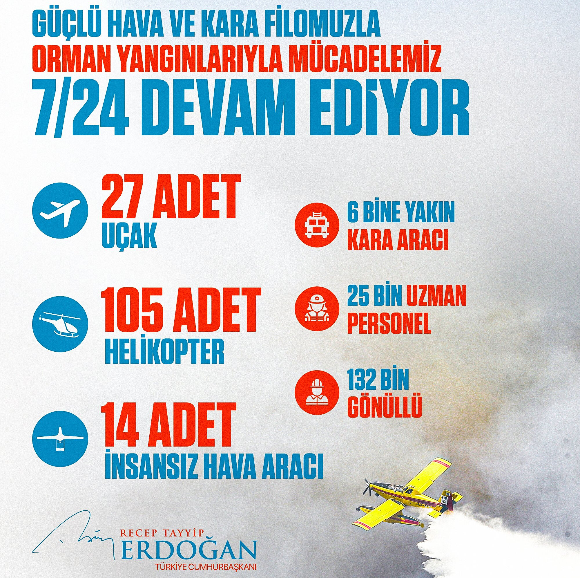 Bursa'da alevler her yeri sardı! Vatandaşlar tahliye edildi, işte yangında son durum Bursa'da alevler her yeri sardı! Vatandaşlar tahliye edildi, işte yangında son durum - 1. Resim