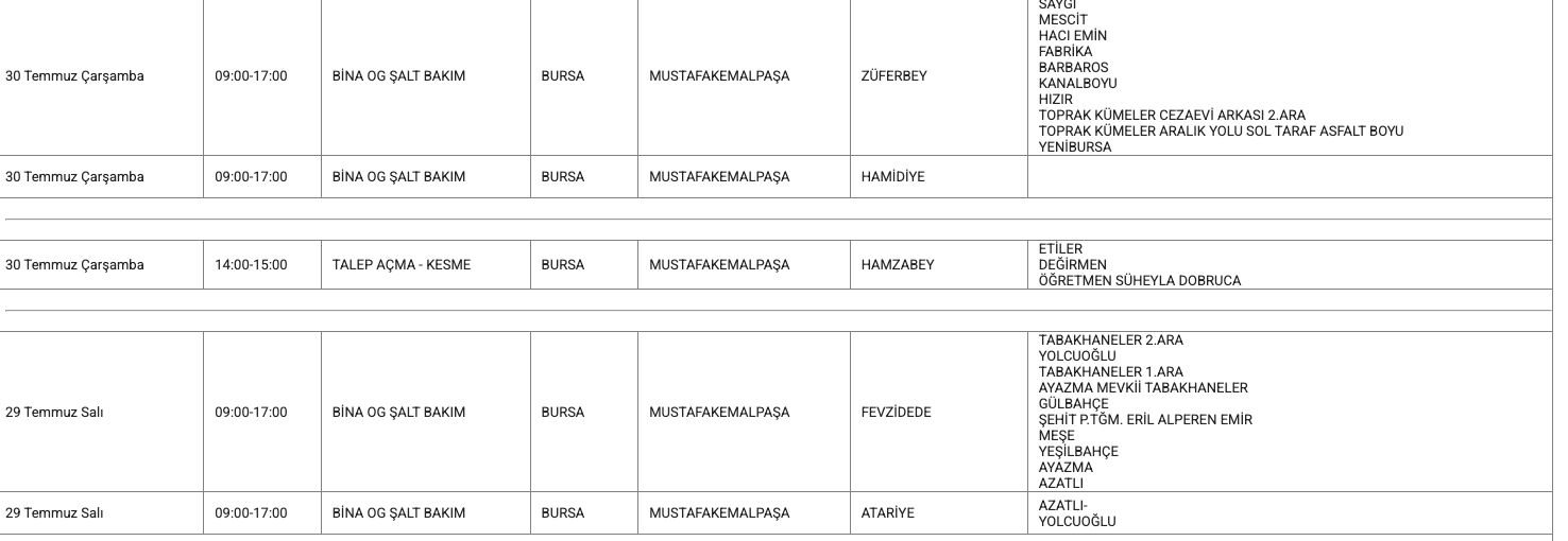 Bursa elektrik kesintisi 28-30 Temmuz: Bursa'da elektrikler ne zaman gelecek? Bursa elektrik kesintisi 28-30 Temmuz: Bursa'da elektrikler ne zaman gelecek? - 1. Resim