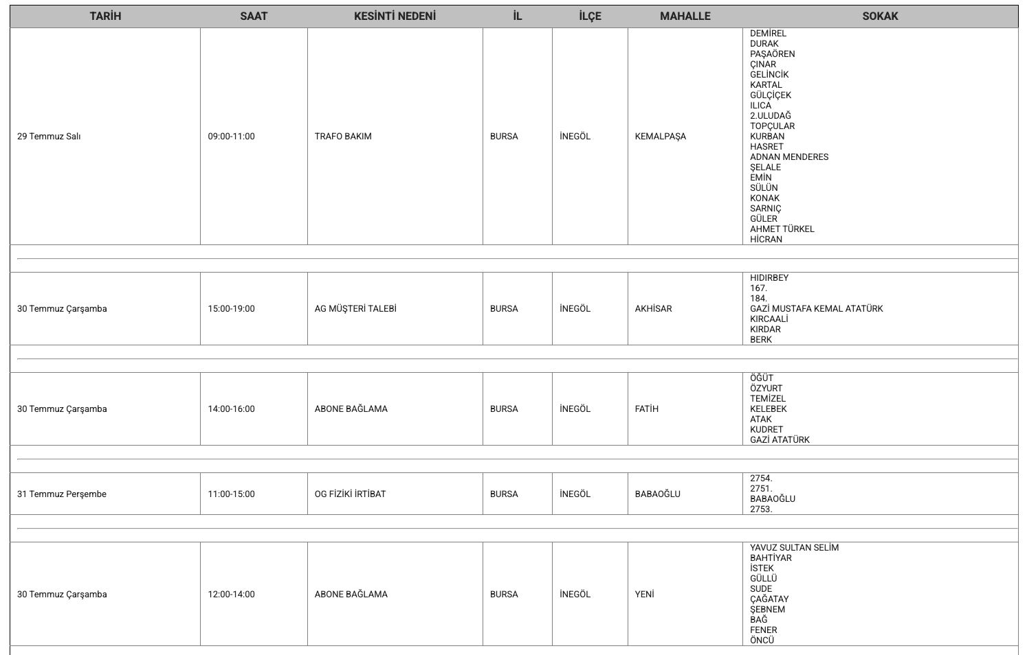 Bursa elektrik kesintisi 28-30 Temmuz: Bursa'da elektrikler ne zaman gelecek? Bursa elektrik kesintisi 28-30 Temmuz: Bursa'da elektrikler ne zaman gelecek? - 3. Resim
