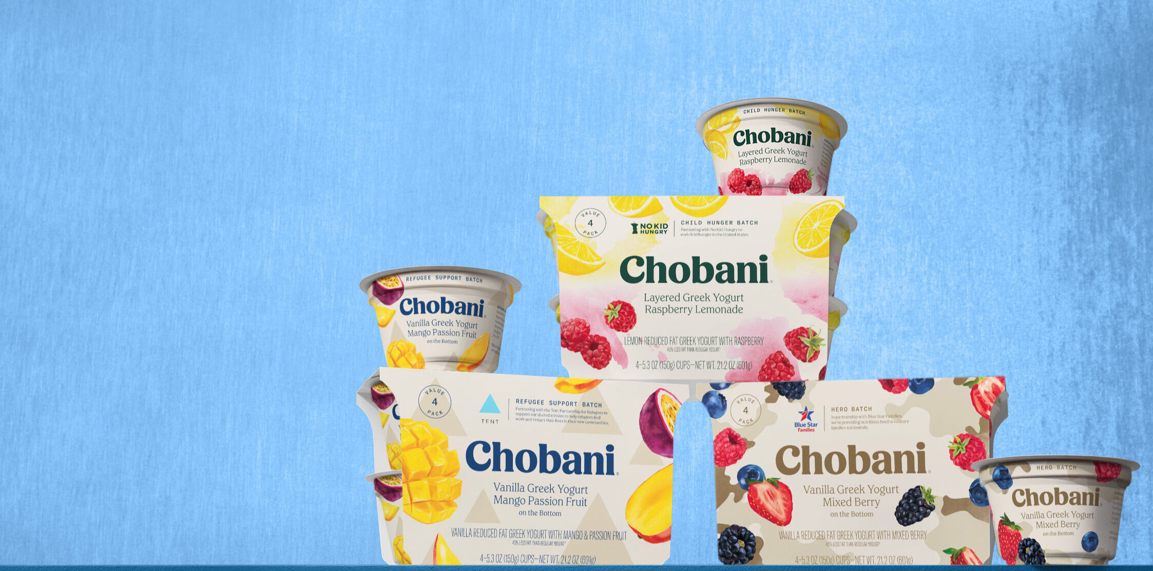 Chobani ne demek? Chobani'nin sahibi Hamdi Ulukaya Fenerbahçe'ye sponsor oldu Chobani ne demek? Chobani'nin sahibi Hamdi Ulukaya Fenerbahçe'ye sponsor oldu - 1. Resim