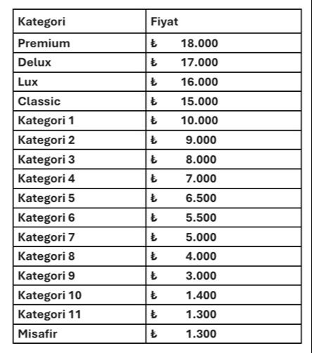 Galatasaray Lazio maçı biletleri satışa çıktı mı? Bilet fiyatları belli oldu - 2. Resim