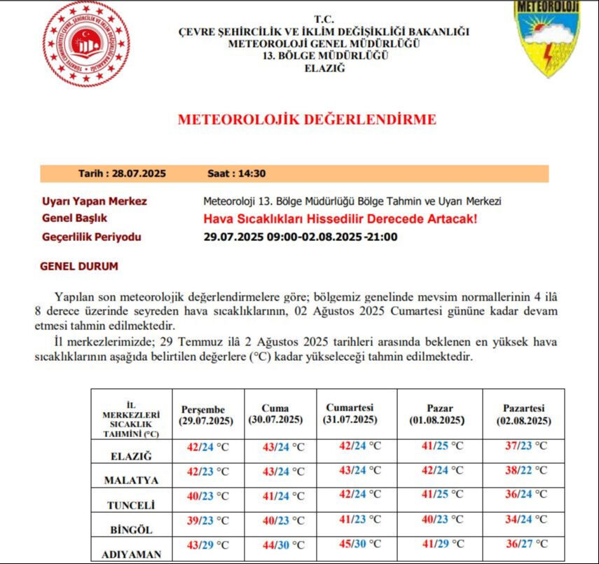 Meteoroloji'den 5 ilde yaşayan vatandaşlara yüksek sıcaklık uyarısı! - 1. Resim