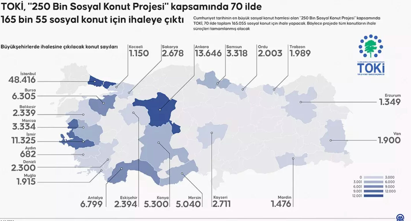 TOKİ 250 bin konut projesi ne zaman başlayacak? - 2. Resim