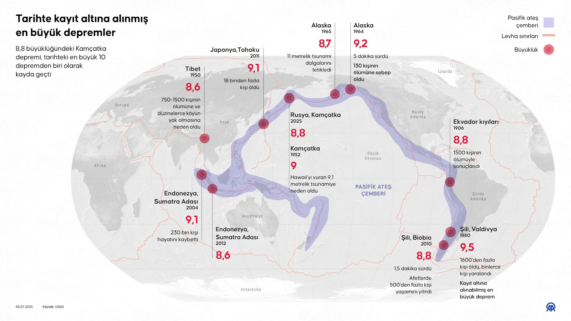 8.8'lik deprem sonrası Pasifik tetikte! Bir ülkede daha yüksek alarma geçildi 8.8'lik deprem sonrası pasifik tetikte! Bir ülkede daha yüksek alarma geçildi - 1. Resim