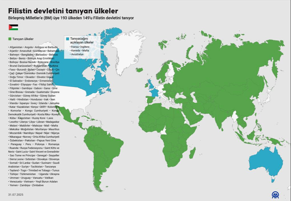 İngiltere, Fransa, Kanada ve Malta’nın ardından bir ülke daha! Tarihi Filistin kararını duyurdular - 1. Resim