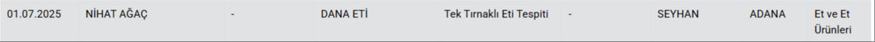 Yine Adana yine gıda skandalı! Vatandaşa yedireceklerdi, 5 ton yakalandı - 4. Resim