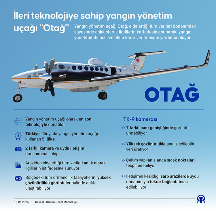 OGM’den ‘OTAĞ kurdu, yerinden kıpırdamadı’ başlıklı habere yalanlama - 2. Resim