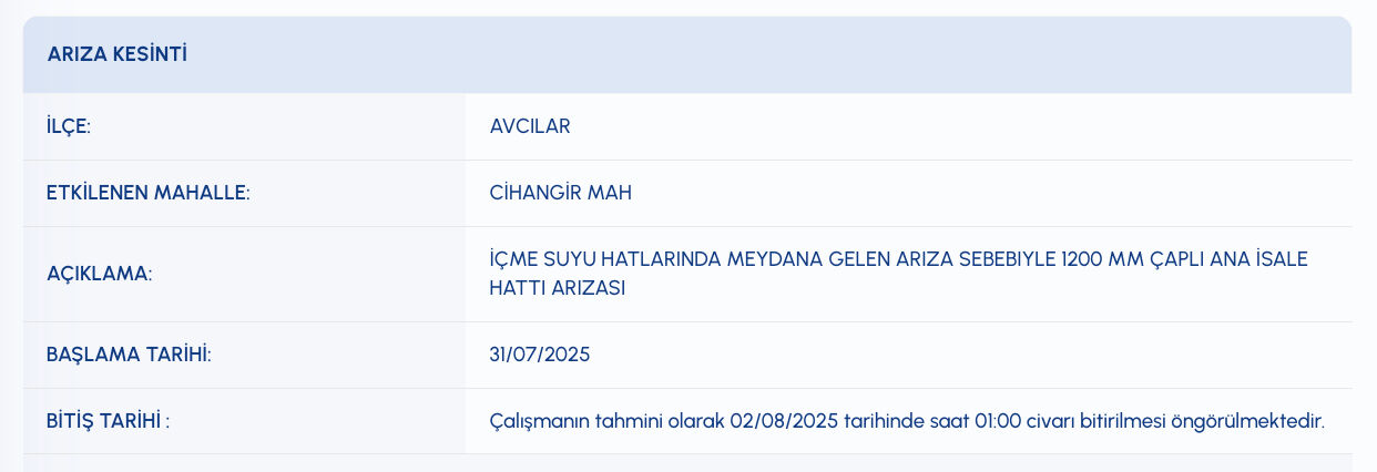 İSKİ planlı kesinti sorgulama: Avcılar su kesintisi ne zaman bitecek, 2 Ağustos sular saat kaçta gelecek? - 3. Resim