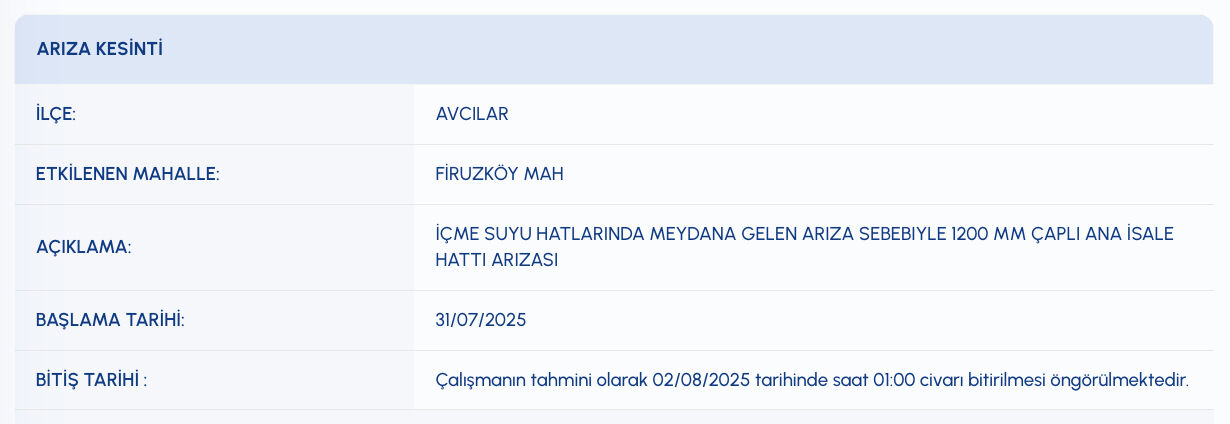İSKİ planlı kesinti sorgulama: Avcılar su kesintisi ne zaman bitecek, 2 Ağustos sular saat kaçta gelecek? - 4. Resim