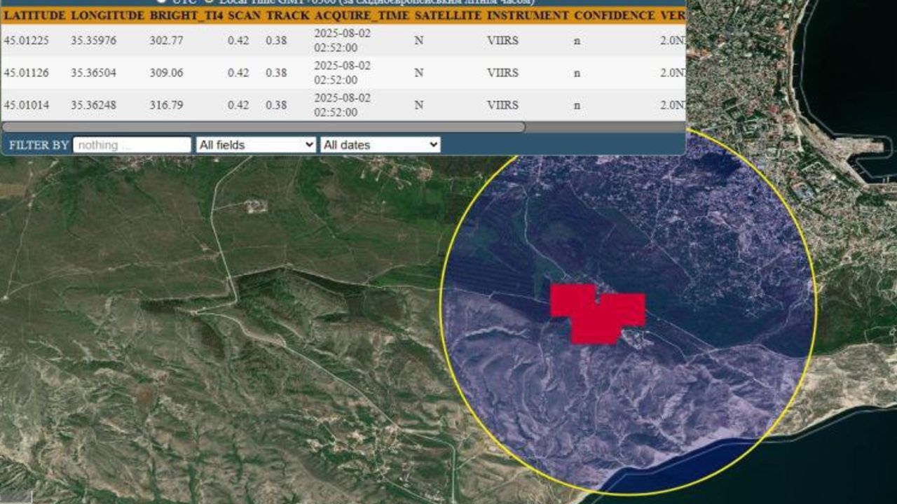 NASA doğruladı! Ukrayna, Rusya’nın Uzay radarını havaya uçurdu NASA doğruladı! Ukrayna, Rusya’nın Uzay radarını havaya uçurdu