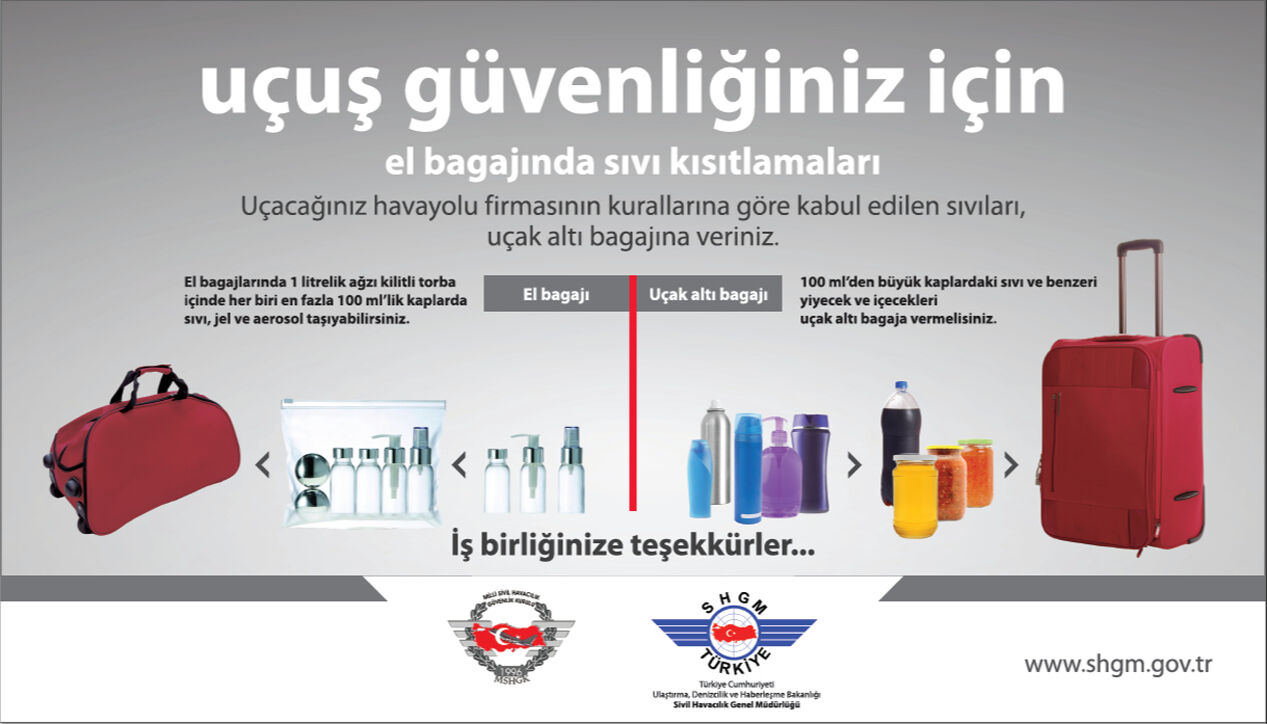 Uçaklarda powerbank yasaklandı mı? Uçakta taşınması yasak olan eşyalar ve bagaj kuralları Uçaklarda powerbank yasaklandı mı? Uçakta taşınması yasak olan eşyalar ve bagaj kuralları - 3. Resim