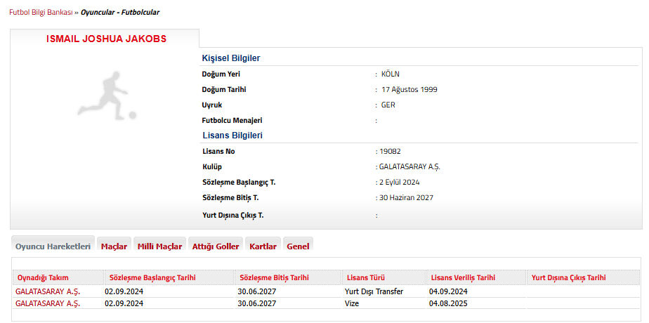 TFF'ye resmi bildirim! Galatasaray bonservisini aldı: Ödenen para ortaya çıktı - 1. Resim