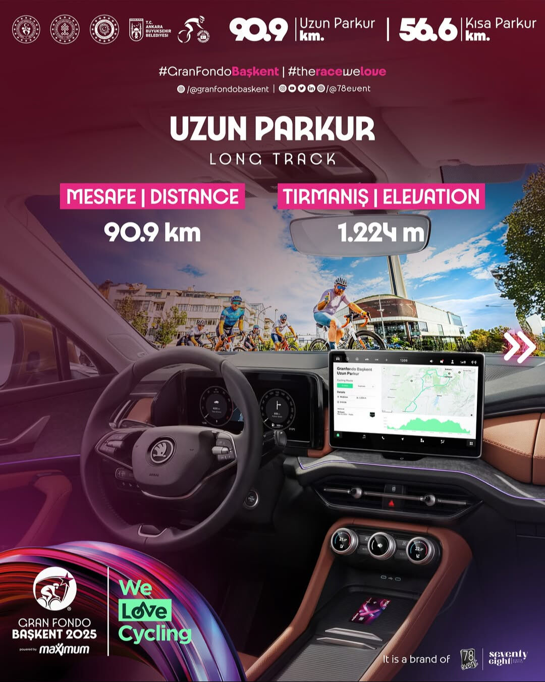 Ankara büyük bir bisiklet etkinliğine hazırlanıyor: Gran Fondo Başkent 2025 Ankara büyük bir bisiklet etkinliğine hazırlanıyor: Gran Fondo Başkent 2025 - 3. Resim