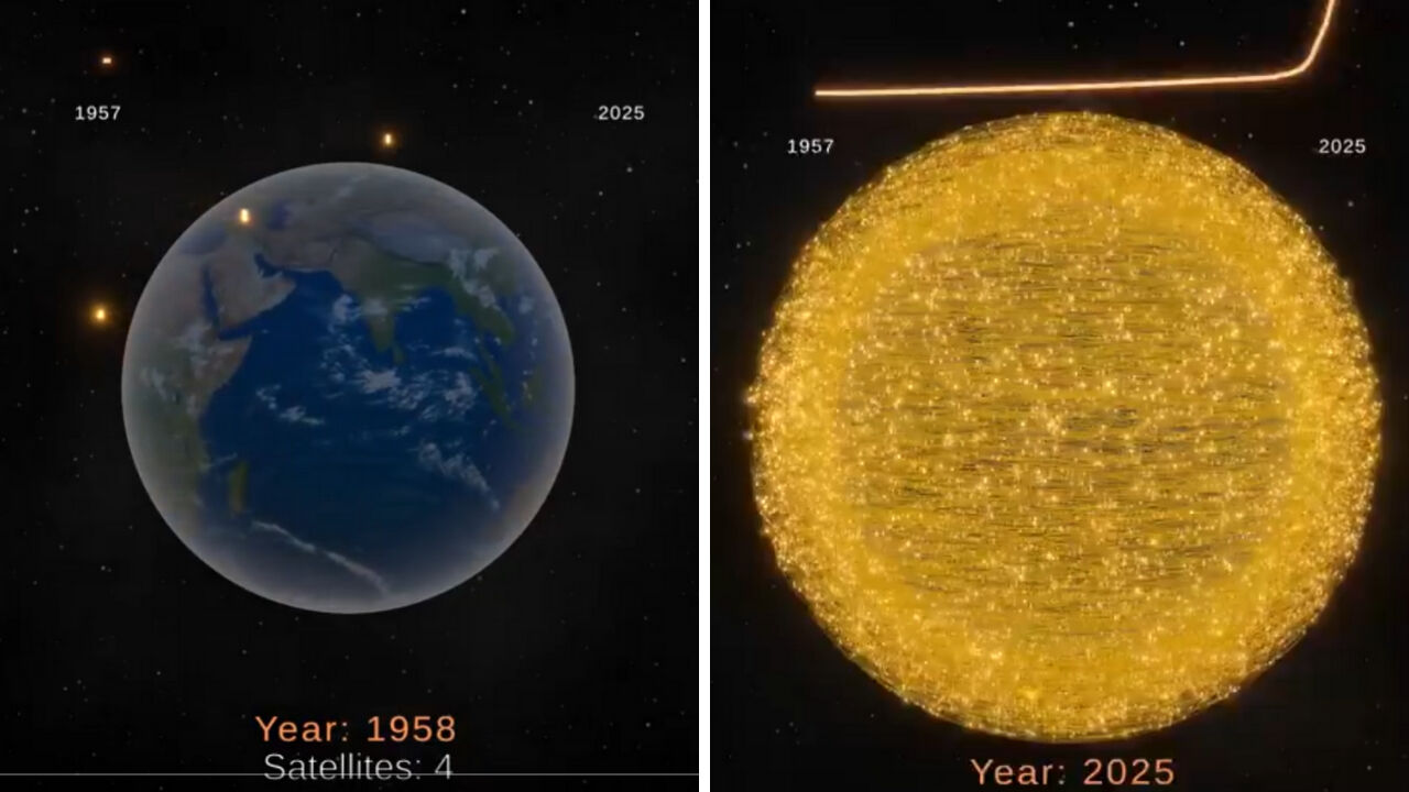 Ünlü animasyon gerçek oluyor! Fırlatılan uydular gözler önüne serildi: İşte gökyüzünün çıplak gözle görülmeyen hali... - 1. Resim
