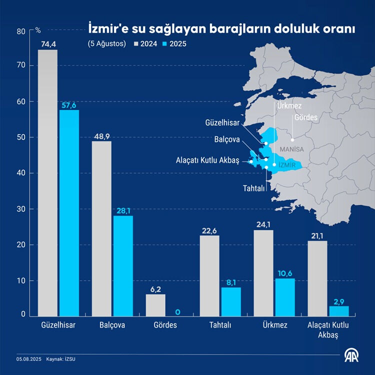 Yarın başlıyor, 15 gün sürecek! İzmir'de 11 ilçede su kesintisi yaşanacak Yarın başlıyor, 15 gün sürecek! İzmir'de 11 ilçede su kesintisi başlıyor - 2. Resim