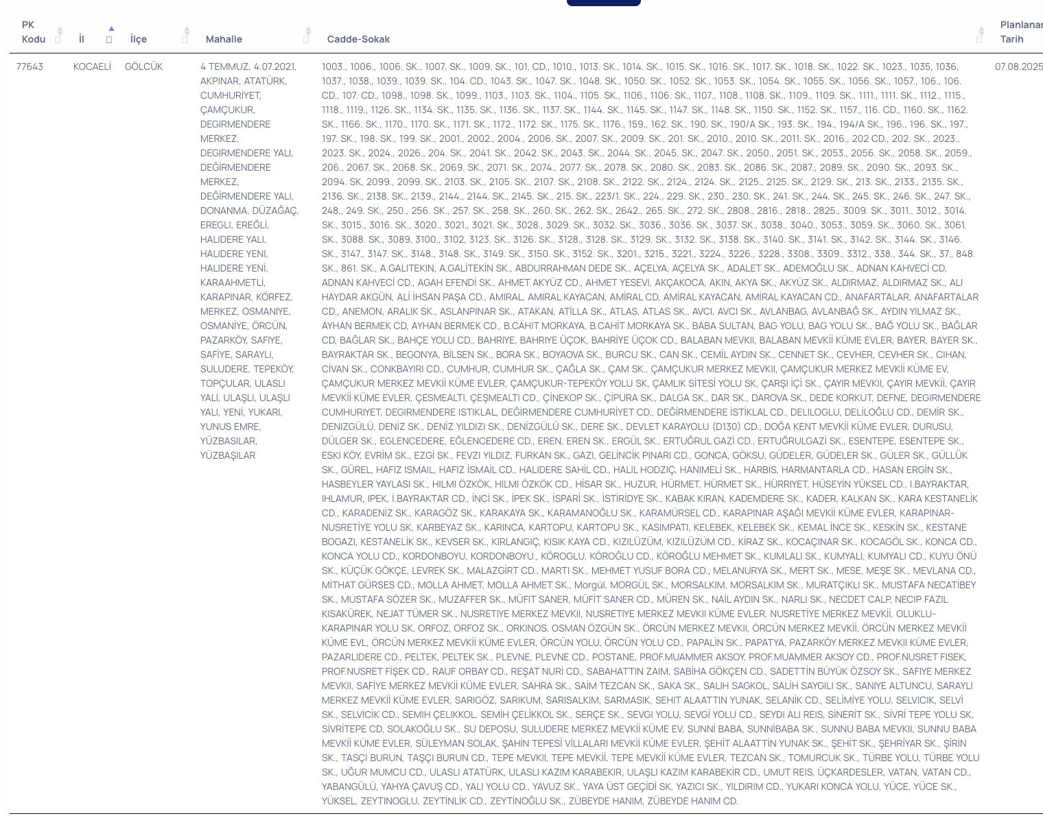 Kandıra elektrik kesintisi sorgulama listesi: Kocaeli'de elektrikler ne zaman gelecek, saat kaçta? - 3. Resim