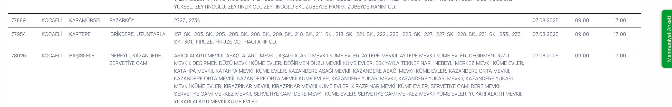Kandıra elektrik kesintisi sorgulama listesi: Kocaeli'de elektrikler ne zaman gelecek, saat kaçta? - 4. Resim