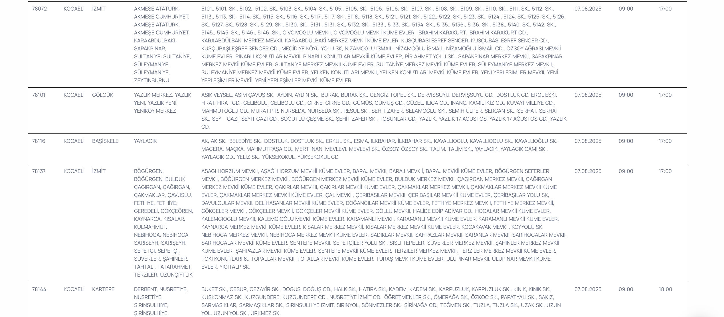 Kandıra elektrik kesintisi sorgulama listesi: Kocaeli'de elektrikler ne zaman gelecek, saat kaçta? - 6. Resim
