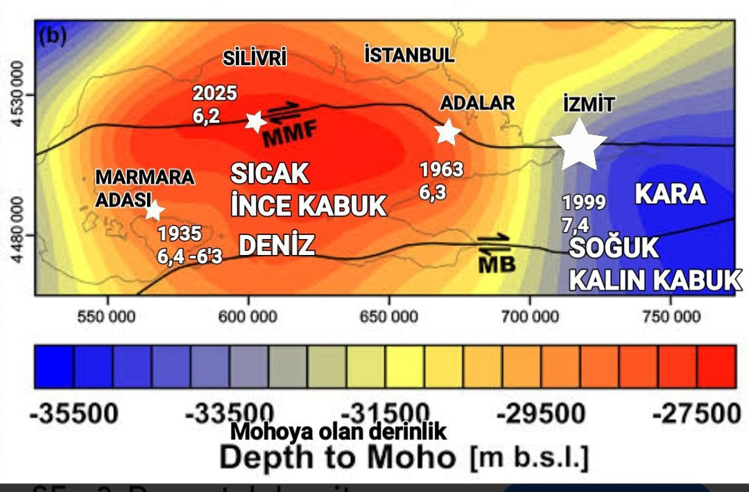 Marmara depremi için akıllara durgunluk veren teori! 7'den büyük depremler... Marmara depremi için akıllara durgunluk veren teori! 7'den büyük depremler... - 1. Resim