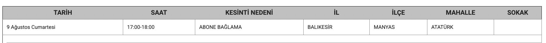 Bandırma elektrik kesintisi: UEDAŞ duyurdu, Balıkesir'de elektrikler ne zaman gelecek? - 7. Resim