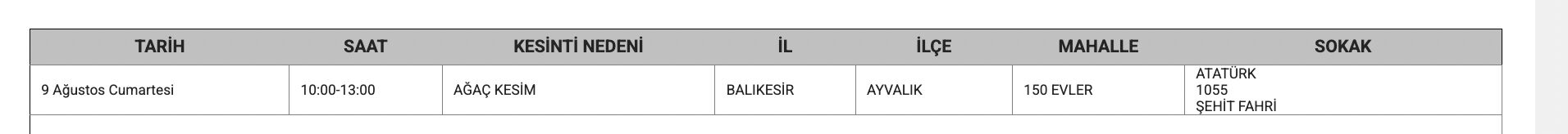 Bandırma elektrik kesintisi: UEDAŞ duyurdu, Balıkesir'de elektrikler ne zaman gelecek? - 5. Resim