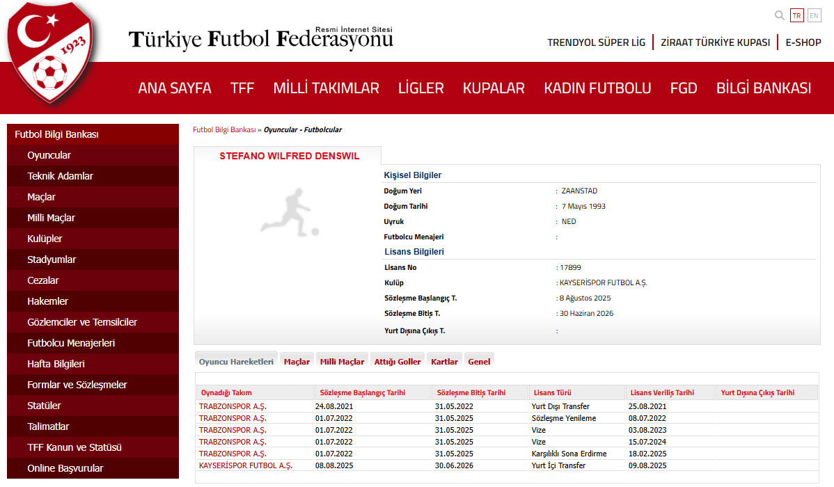 Trabzonspor gönderince kulüpsüz kalmıştı! Yeni takımı belli oldu - 2. Resim