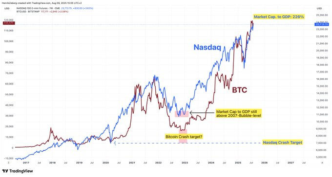 Bilinen tüm ezberleri bozdu: 