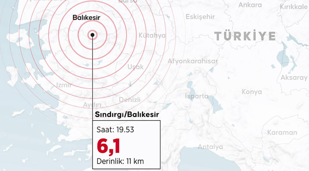 Balıkesir depreminde yıkım var mı, ölen ve yaralanan oldu mu, deprem kaç saniye sürdü? Bakan Yerlikaya açıkladı! Balıkesir depreminde yıkım var mı, ölen ve yaralanan oldu mu, deprem kaç saniye sürdü? Bakan Yerlikaya açıkladı! - 3. Resim