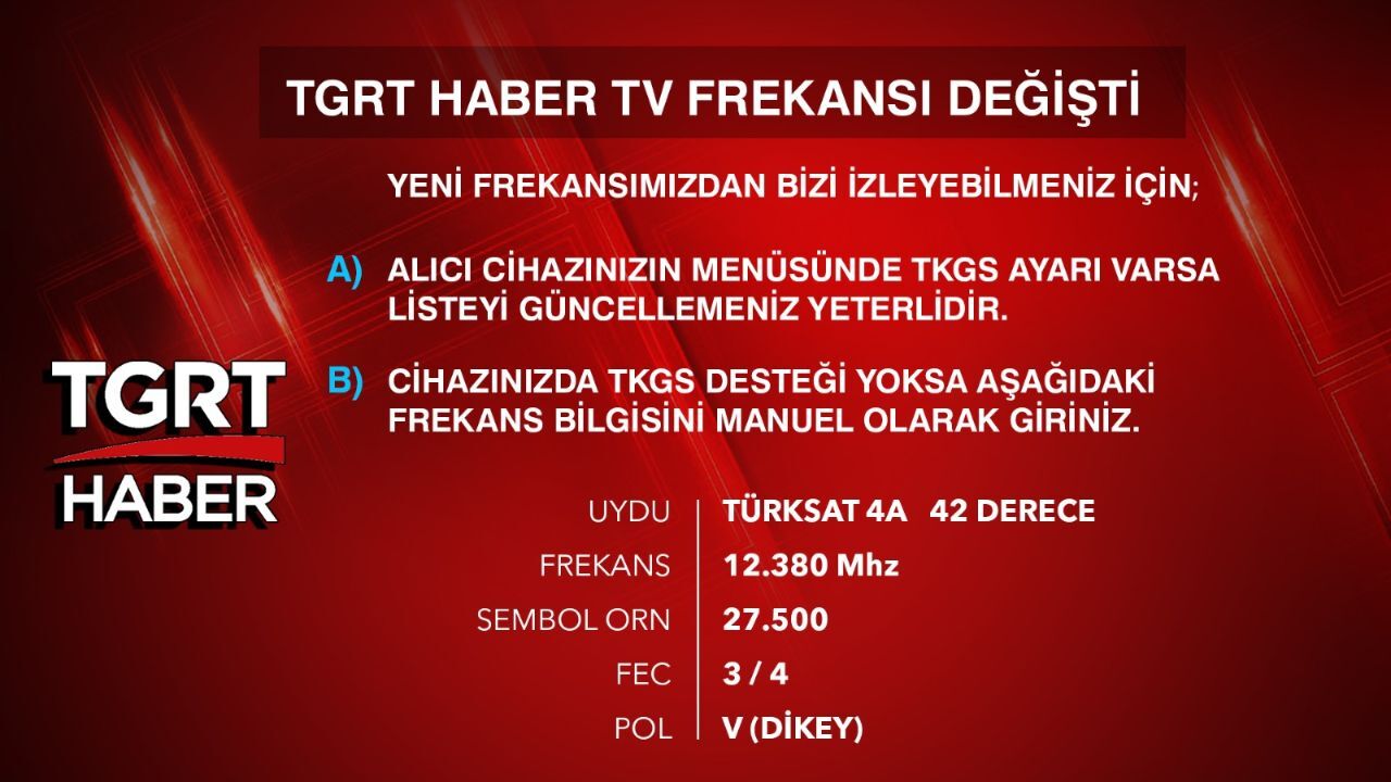 TGRT Haber TV frekansı değişti!