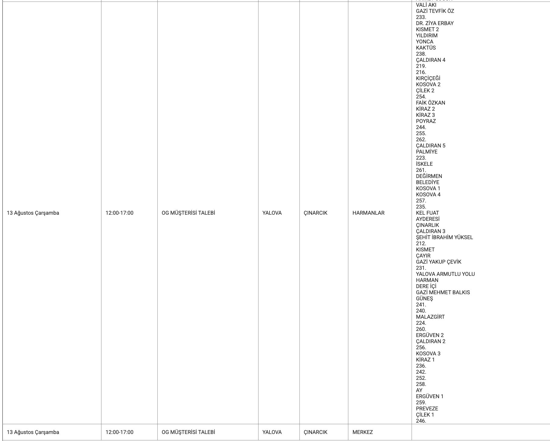 Çınarcık elektrik kesintisi: Yalova'da elektrikler ne zaman gelecek? - 4. Resim