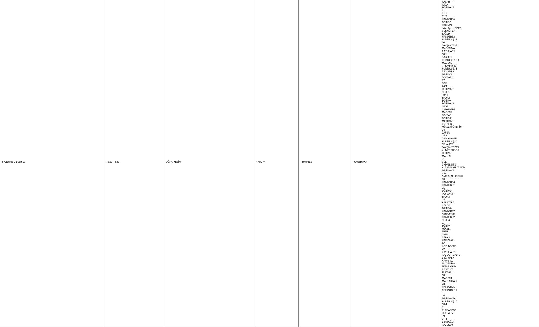 Çınarcık elektrik kesintisi: Yalova'da elektrikler ne zaman gelecek? - 6. Resim