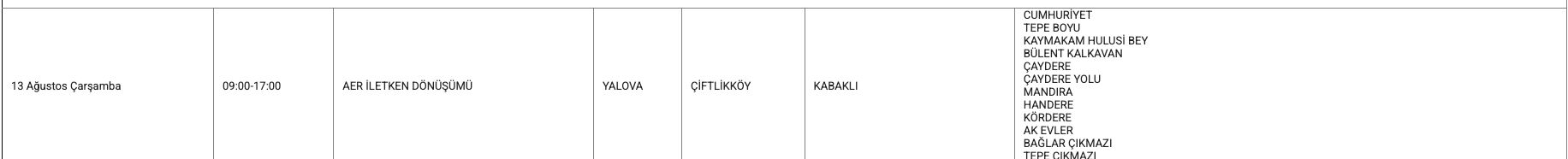 Çınarcık elektrik kesintisi: Yalova'da elektrikler ne zaman gelecek? - 7. Resim