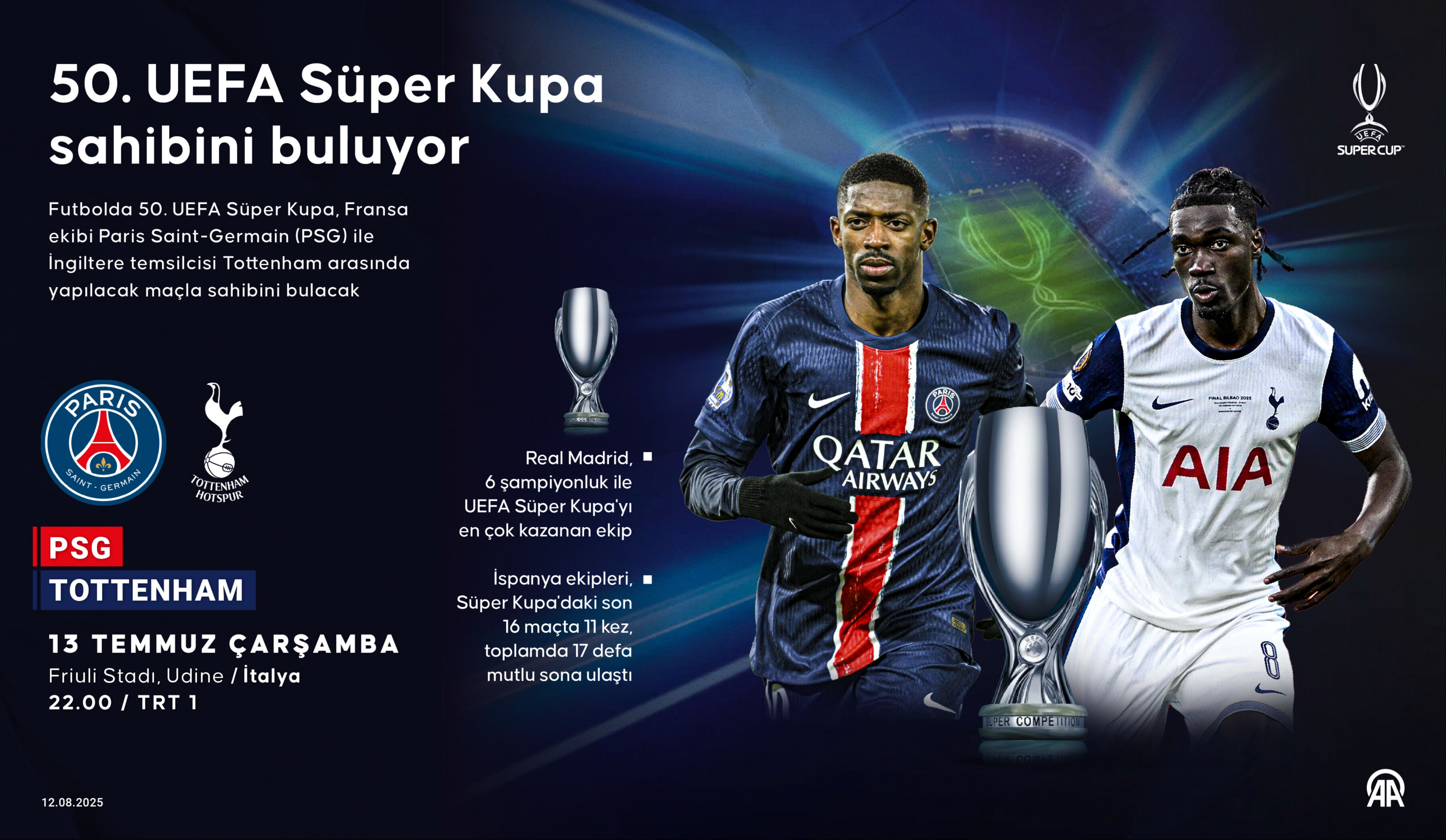 İtalya'da dev final: PSG, Inter'e karşı! Fransızlar, Süper Kupa'da ilk peşinde - 1. Resim