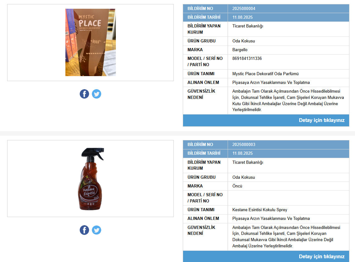 &Uuml;nl&uuml; marka da listede! Bakanlık satışını yasakladı, 3 &uuml;r&uuml;n piyasadan toplatılıyor - 3. Resim