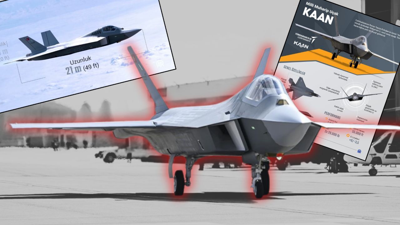 F-35 iptal, AB ülkesi KAAN'ı alacak! Türkiye'nin göz bebeği için kollar sıvandı F-35 iptal, AB ülkesi KAAN'ı alacak! Türkiye'nin göz bebeği için kollar sıvandı