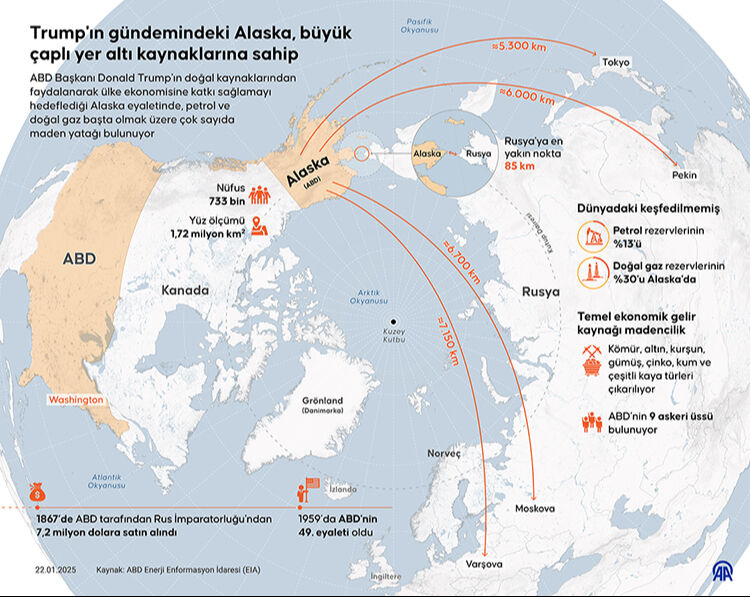 Kınadığı başına geldi! Trump’tan bir gaf daha: St. Petersburg’a 'Leningrad' dedi - 1. Resim