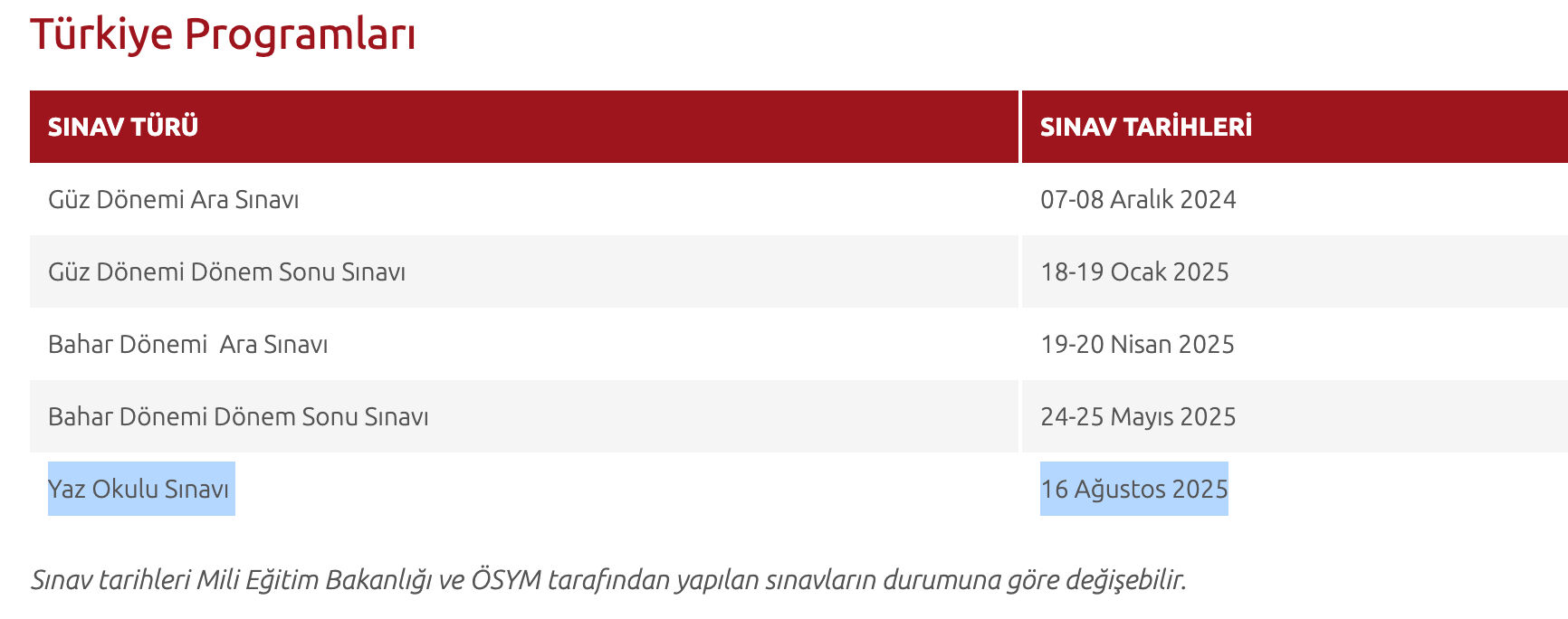 Bu hafta sonu hangi sınavlar var? 16-17 Ağustos sınav takvimi paylaşıldı Bu hafta sonu hangi sınavlar var? 16-17 Ağustos sınav takvimi paylaşıldı - 4. Resim