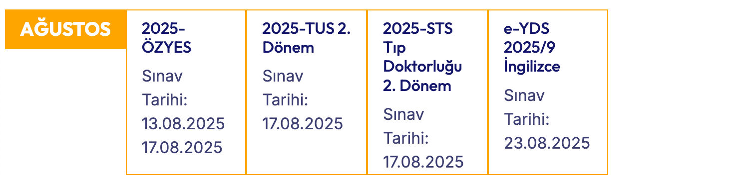 Bu hafta sonu hangi sınavlar var? 16-17 Ağustos sınav takvimi paylaşıldı Bu hafta sonu hangi sınavlar var? 16-17 Ağustos sınav takvimi paylaşıldı - 3. Resim